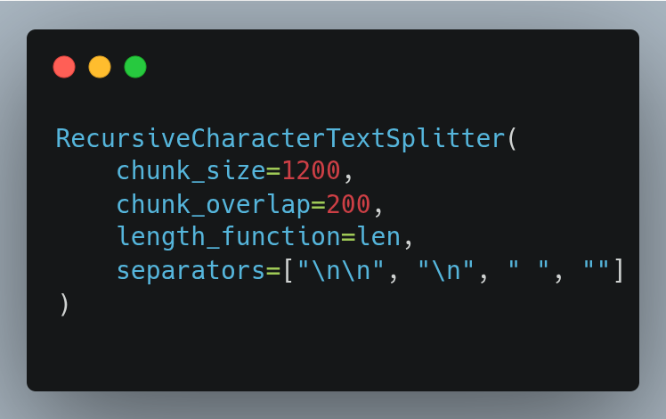 Configuration of RecursiveCharacterTextSplitter in LangChain with chunk_size=1200 and chunk_overlap=200